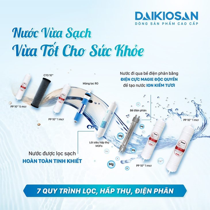 Cục Bảo vệ Môi sinh Hoa Kỳ: Nước uống luôn có chất ô nhiễm - Ảnh 1.
